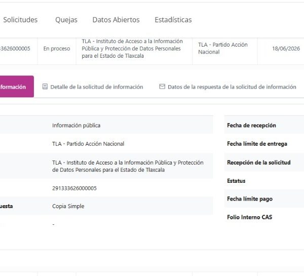 En total opacidad viven el matrimonio que se apoderó del PAN